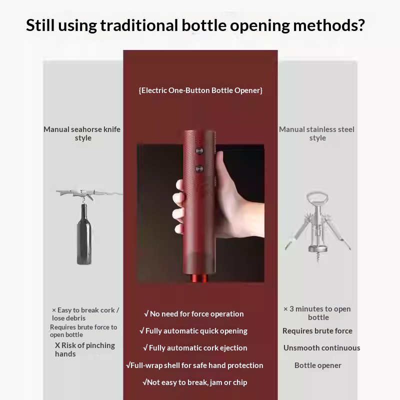 Электрический открыватель для  – обзор и цена Wine Opener Electric