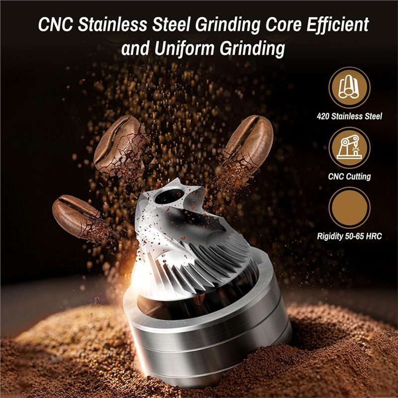 Портативная ручная кофемолка A – обзор и цена Coffee Grinder Burr
