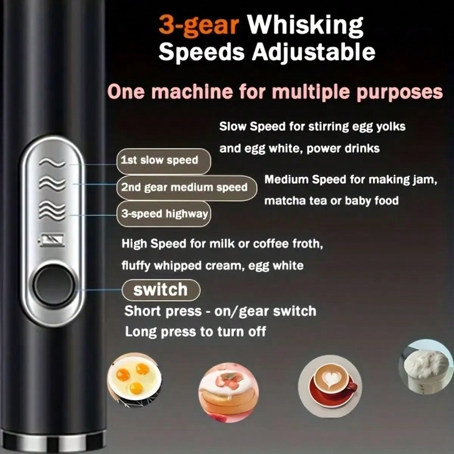 Электрический ручной миксер (1 – обзор и цена Kitchen Appliances Integrated