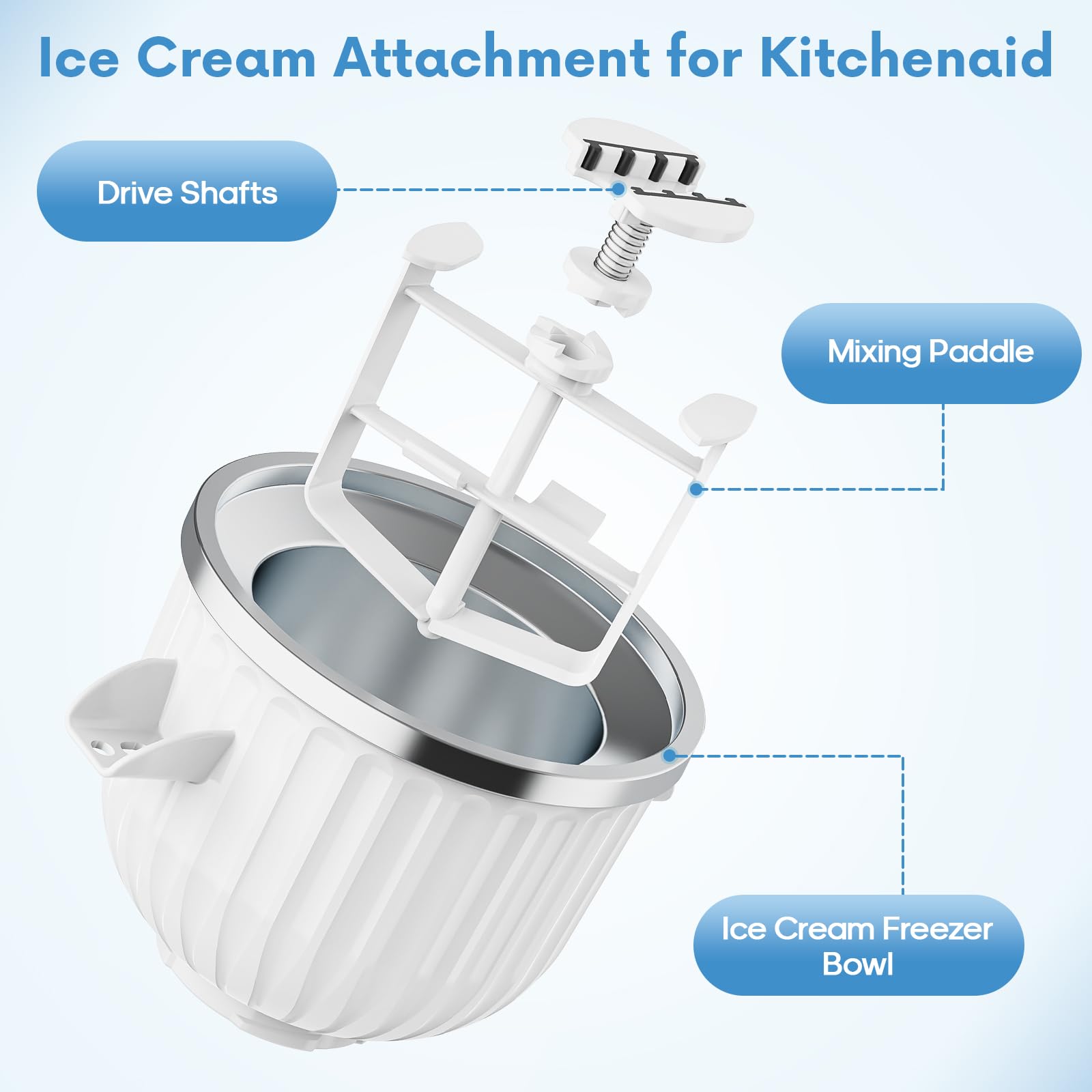 Насадка для приготовления моро – обзор и цена Kitchen Appliances Manufacturers